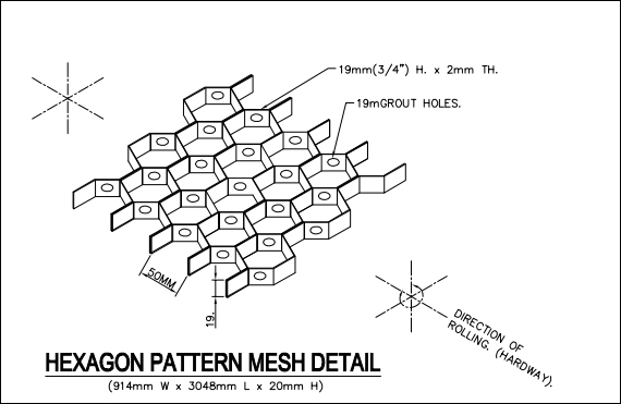 Hexagon pattern metal mesh for Refractory Lining-Hex Mesh-HEX METAL