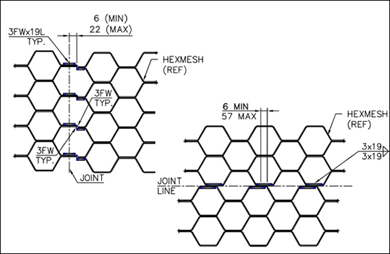 Standard Hex Mesh Configuration